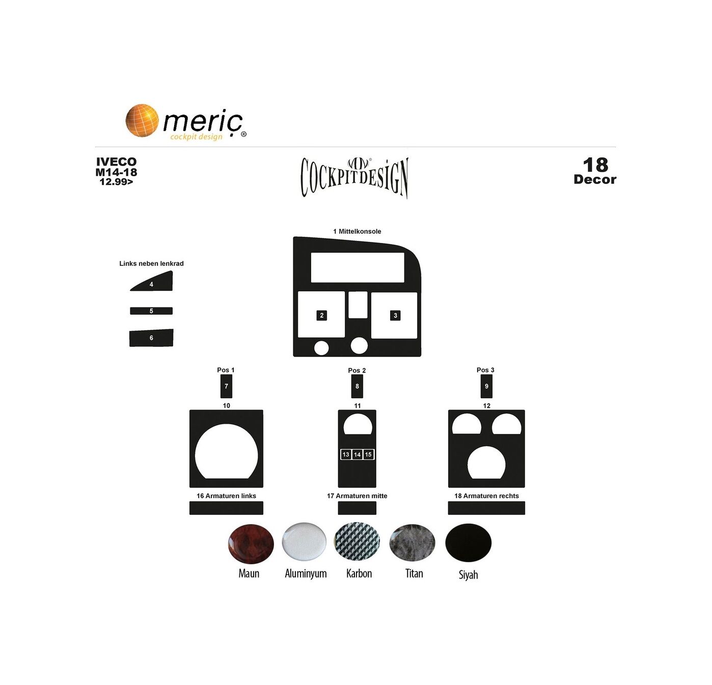 Meriç® Iveco M14 18 Ön Torpido Kaplama 18 Parça 1999-2002 (530156567)-Maun Piano Black