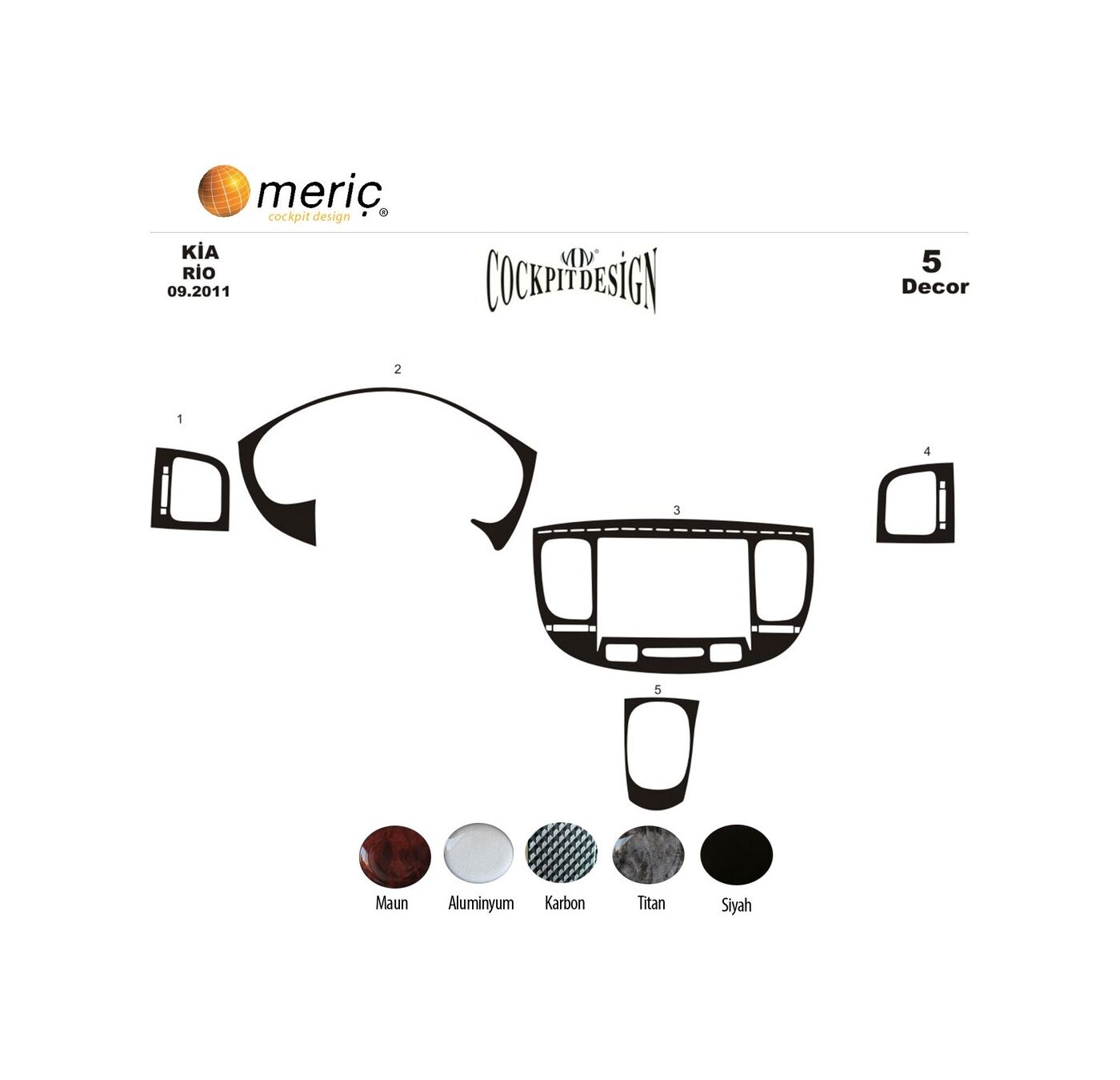 Meriç® Kia Rio Ön Torpido Kaplama 5 Parça 2011-2016 (530156620)-Maun Piano Black