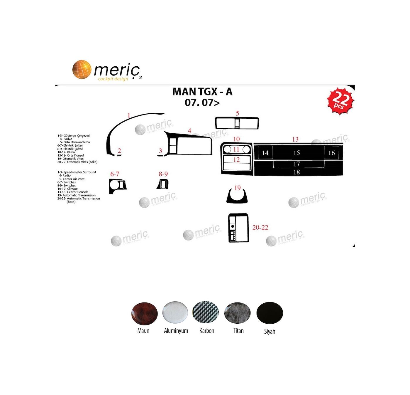 Meriç® Man Tgx-Tgs Ön Torpido Kaplama 22 Parça 2007-› (530158270)-Maun Piano Black