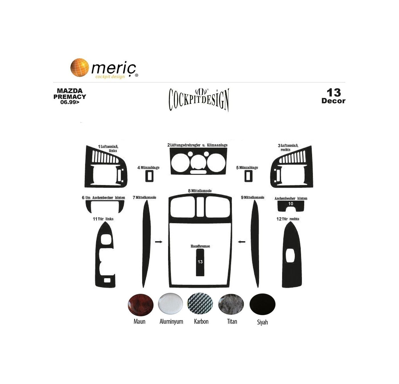 Meriç® Mazda Premacy Ön Torpido Kaplama 13 Parça 1999-2004 (530156736)-Maun Piano Black