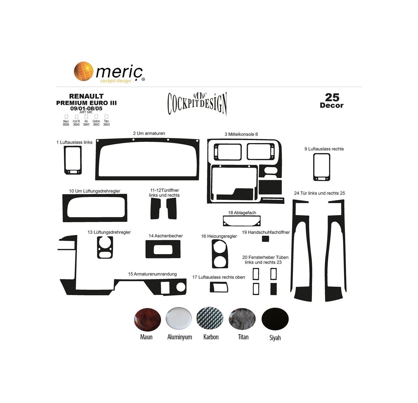 Meriç® Renault Premium Midlum Ön Torpido Kaplama 25 Prç 2001-2005 (530158137)-Maun Alüminyum