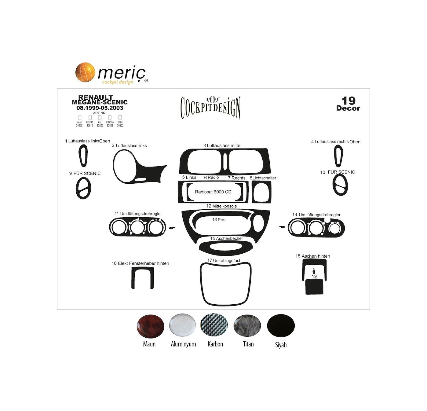 Meriç® Renault Scenic Ön Torpido Kaplama 19 Prç. 1999-2003 (530157258)-Maun Titan