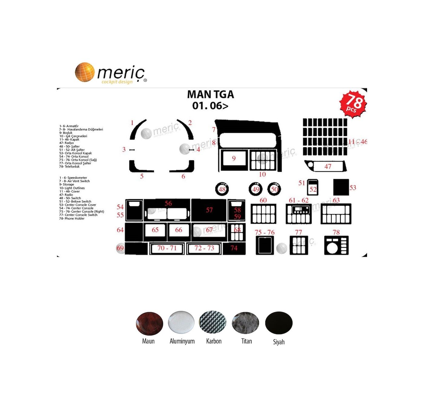 Meriç® Man Tg A-Xxl Ön Torpido Kaplama 78 Parça 2006-› (530158268)-Maun