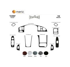 Meriç® Hyundai Elantra Ön Torpido Kaplama 10 Parça 2004-2007 (530156490)-Maun