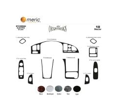 Meriç® Hyundai Elantra Ön Torpido Kaplama 10 Parça 2004-2007 (530156490)-Maun Karbon