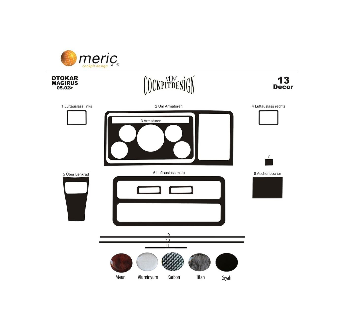Meriç® Otokar Magirus Ön Torpido Kaplama 11 Parça 2002-2009 (530157046)-Maun Piano Black