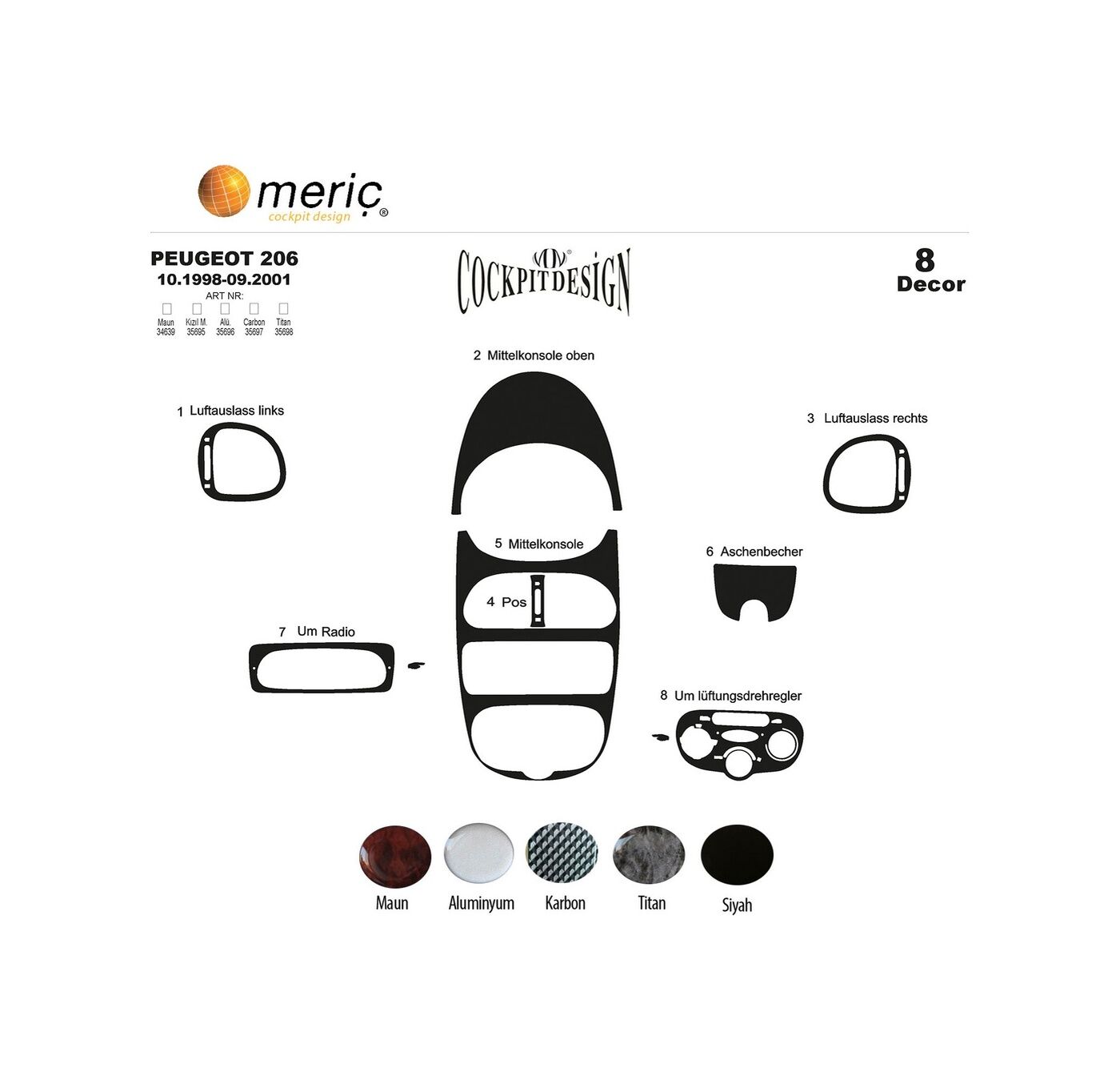 Meriç® Peugeot 206 Ön Torpido Kaplama 8 Parça 1998-2001 (530157052)-Maun